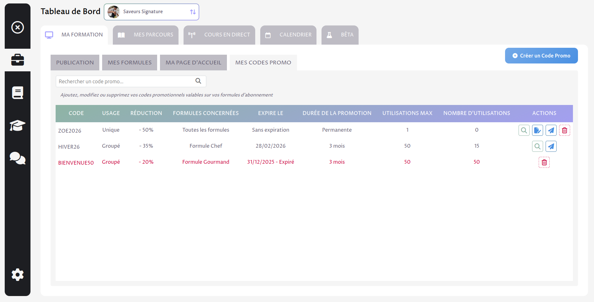 capture d'écran du tableau récapitulatif des codes promo présent dans le tableau de bord des formateurs
